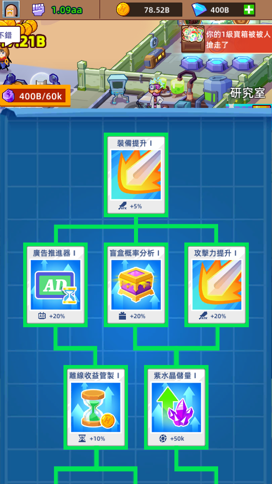 科技研究幣 加藤超の金手指 - 科技研究幣