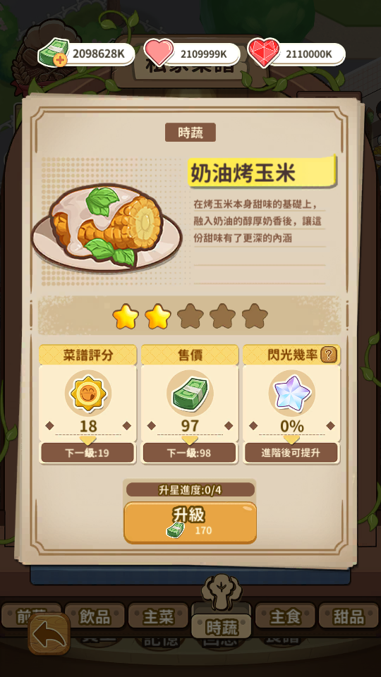 加藤超の金手指 - 美味心 極味心