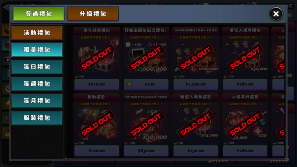 加藤超の金手指 - Pixel Fantasia Idle RPG 1