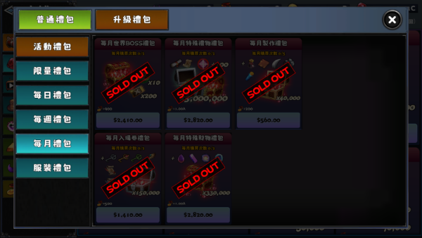 加藤超の金手指 - Pixel Fantasia Idle RPG 4