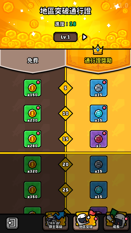 加藤超の金手指 - 王位爭奪戰 3