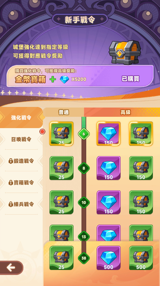 前進吧 城堡 (3) 加藤超の金手指 - 前進吧 城堡 3