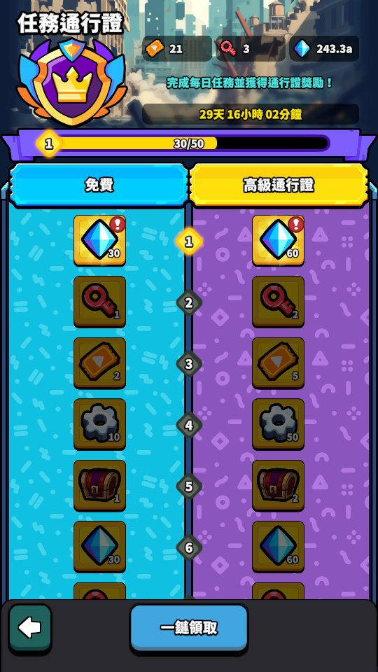 加藤超の金手指 - Animal Friends vs zombies