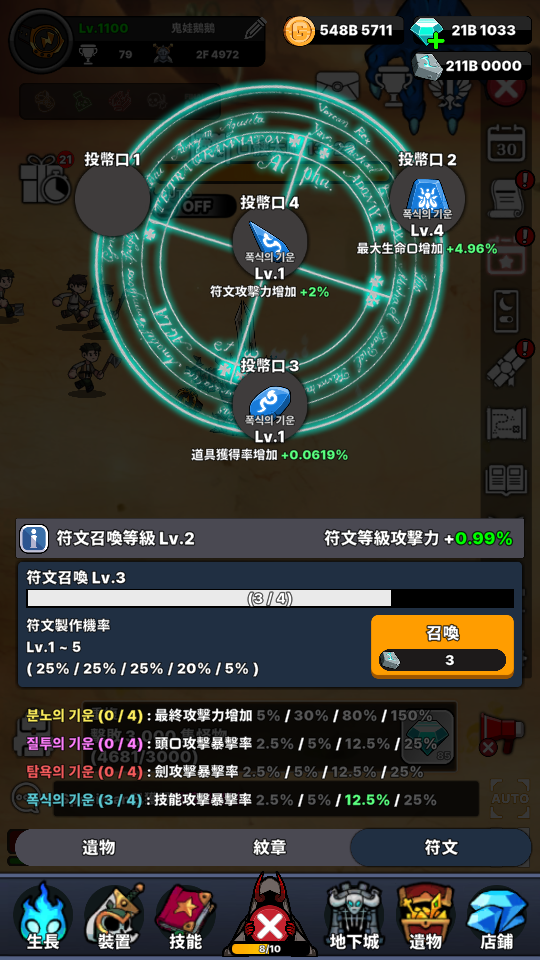 加藤超の金手指 - Dullahan idleRPG 2