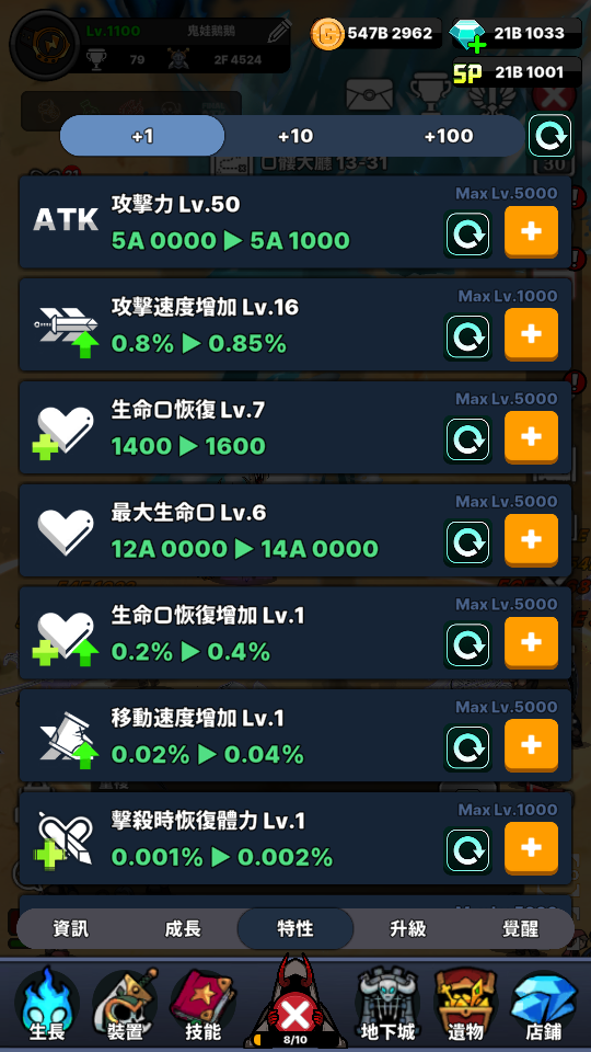 加藤超の金手指 - Dullahan idleRPG 8