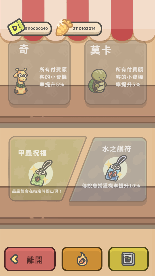 加藤超の金手指 - 月兔茶屋：悠閒之旅 2