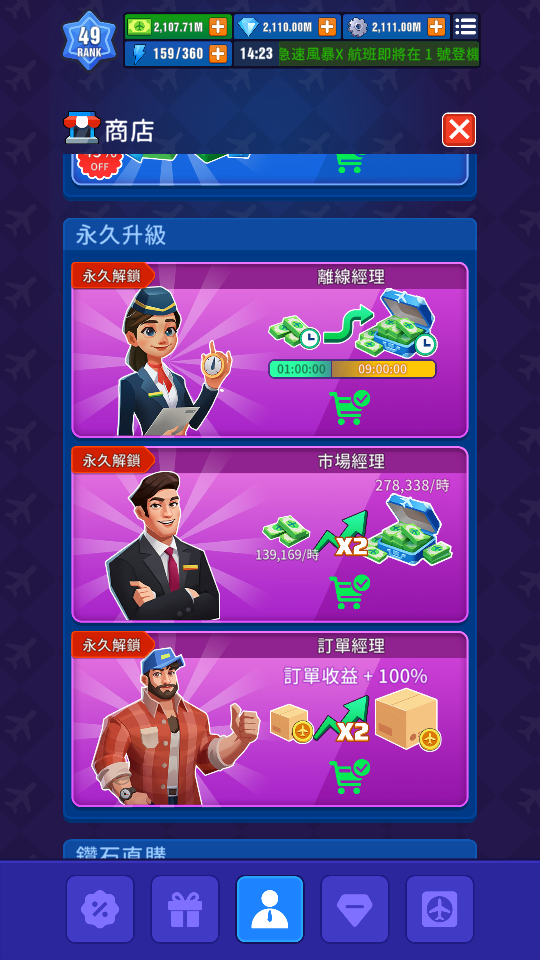 空閒機場帝國、Idle Airport Empire Tycoon (1) 加藤超の金手指 - 空閒機場帝國、Idle Airport Empire Tycoon 1