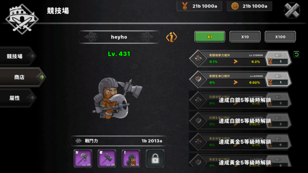 加藤超の金手指 - 放置矮人 RPG：最強培養計畫 Dwarf Idle RPG 2