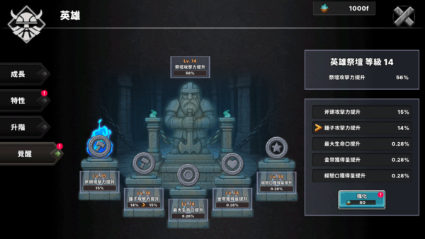 加藤超の金手指 - 放置矮人 RPG：最強培養計畫 Dwarf Idle RPG 6