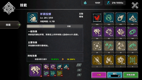 加藤超の金手指 - 放置矮人 RPG：最強培養計畫 Dwarf Idle RPG 8