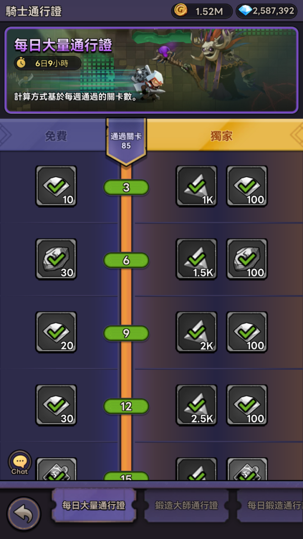 加藤超の金手指 - 自助騎士：放置型RPG Self Service Knight idle RPG 3