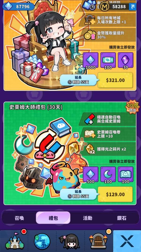 加藤超の金手指 - 異世界重置中！ Roguelike × 放置RPG 1
